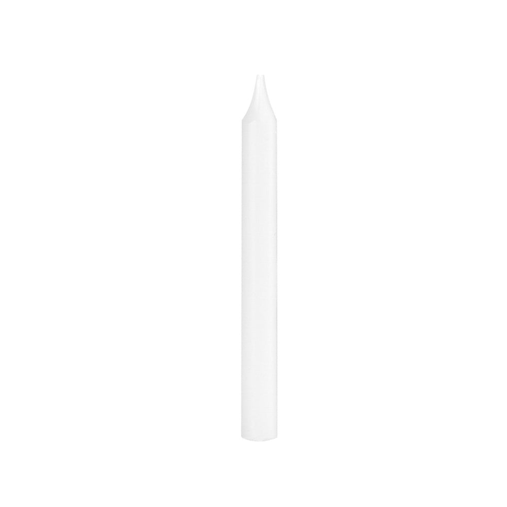 
                  
                    Rader Replacement Mini Candles
                  
                